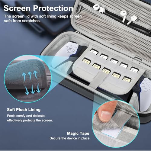 image for TiMOVO Carrying Case For PlayStation Portal Remote Player, Travel Stor