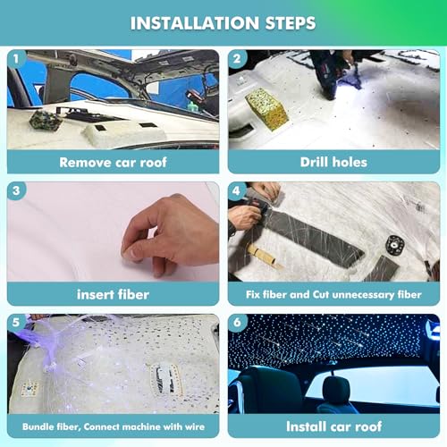 Image of Twinkle Headliner Star Light Kit,1200Pcs*0.03in*9.8ft Ceiling Fiber Optic Lights with Meteor Shooting Star Effect Music Mode RGBW Sound Activated for Car Roof Home Ceiling