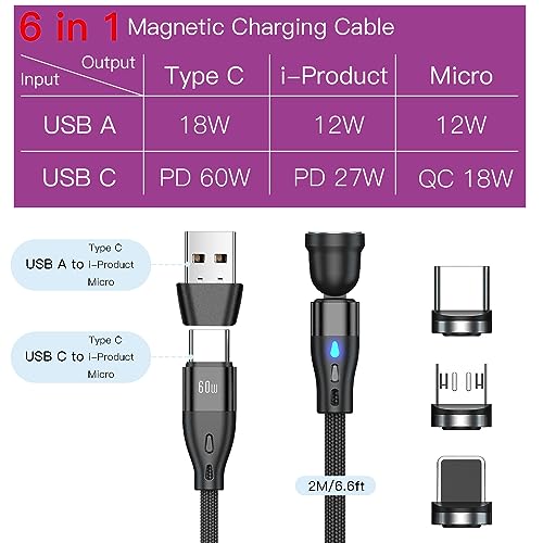 AXFEE 60W Cavo Magnetico, Cavo Rotante a 540°