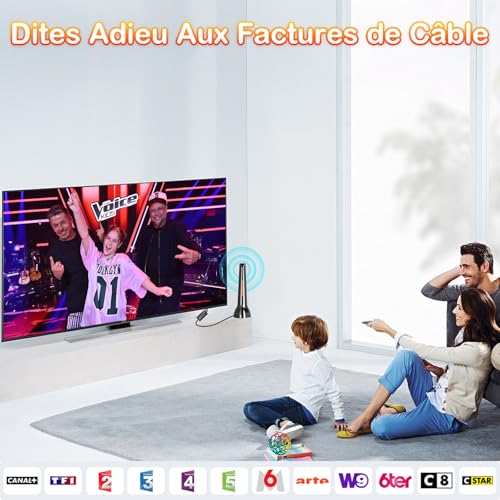 Antenne TV intérieur puissante 4K réception 360° pour décodeur TNT HDTV