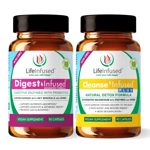 Digest & Cleanse Synergy Bundle: Amplify Your Digestive Wellness With Digest Infused & Cleanse Infused Duo #TOP22