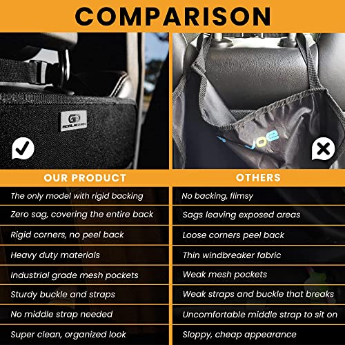 Gorla Gear Black Heavy Duty Kick Mats Back Seat Protector 2 Pack Car Seat Organizer Protection From Booster Seat Baby Toddler Kids Kicking Upgraded Bungee Hooks Universal Fit In Auto Trucks Vans Suv #TOP6