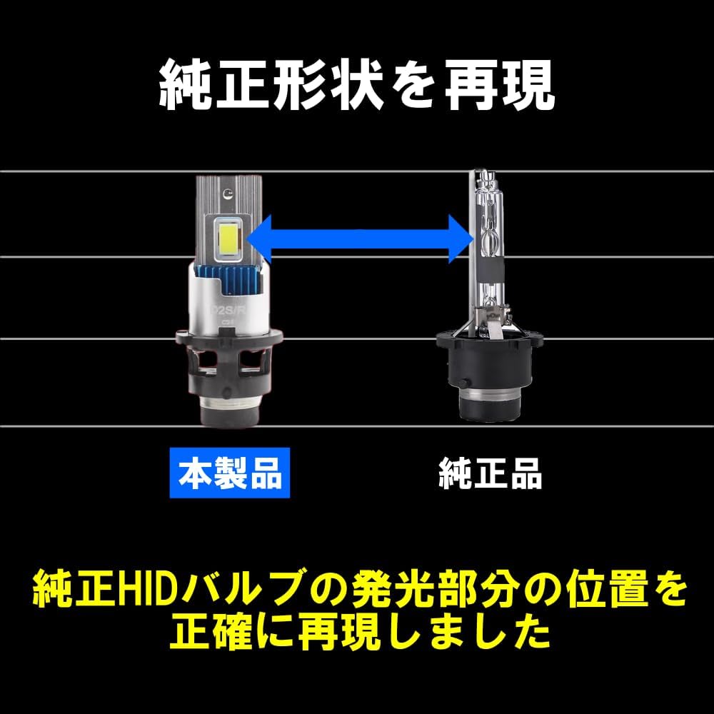 M_アルテッツァ中期(GXE10)純正HIDヘッドライト左側【Y74T】 豊富な，格安 O⁄SXE10アルテッツァ◇後期純正HIDヘッドライト右側