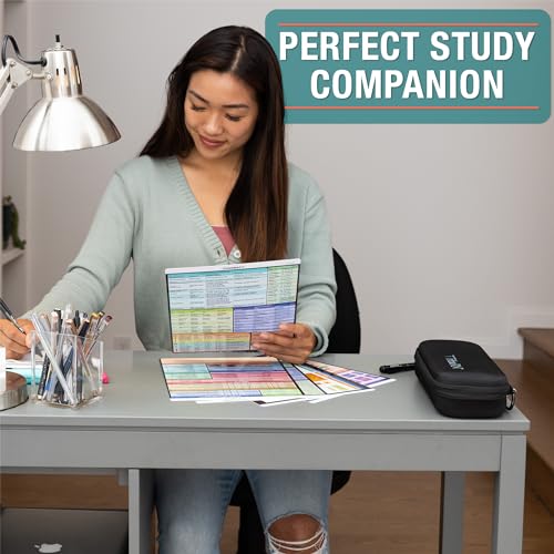 Nursing Essentials Set