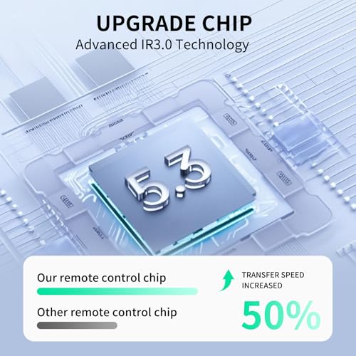 New Remote for KK-WYC02 KONKA Hyundai Seiki Atvio Sanyo Speler GHIA DYON max40 NAXA NTS-2420 Dyon 32 MAX 40MAX 32XTV3 32Pro 40Pro 43XT 32XT Smart TV