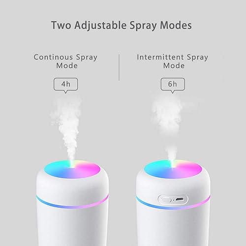 Miniatura 4 de Humidificador de niebla fría, mini humidificador portátil de 10.1 fl oz con luz nocturna LED multicolor, 2 modos de niebla y apagado automático,