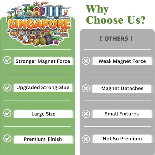 Image of Souvenir Fridge Magnet | 4x3 Inch Collectible Travel Decor | Strong & Durable Refrigerator Magnet with Iconic Landmarks for Travelers (Singapore)