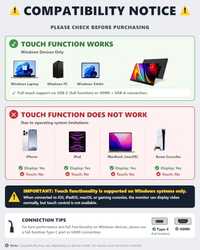 Advanced System interactive display panel System product image
