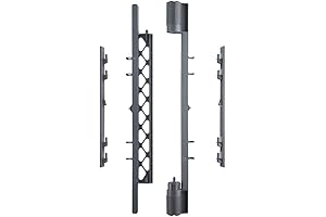 North States 6 Panel Superyard Wall Mount Kit