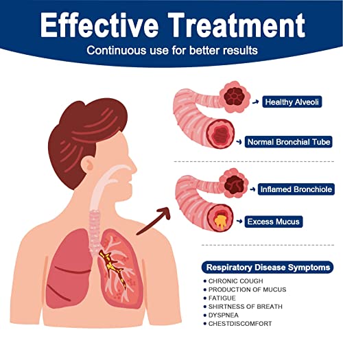 Lung Exerciser Device, Breathing Exercise Device For Lungs, Lung Expansion & Mucus Relief Device, Opep | Drug-Free Therapy, Exercise Stronger Lungs | Breathe Easier #TOP3