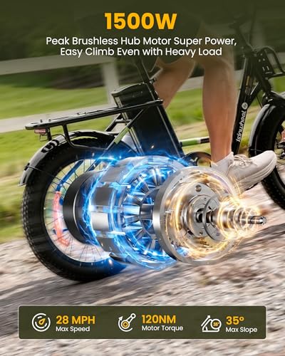isinwheel U7S Step-Thru Cargo Ebike