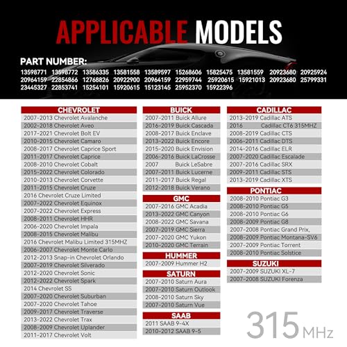 CARORAV TPMS Sensor GM, 4-Pack Tire Pressure Monitoring System Sensor Replacement for GM Chevy GMC Cadillac Buick, 315MHz OE Replaces for 13586335 13581558 13598771 13598772 - Image 3