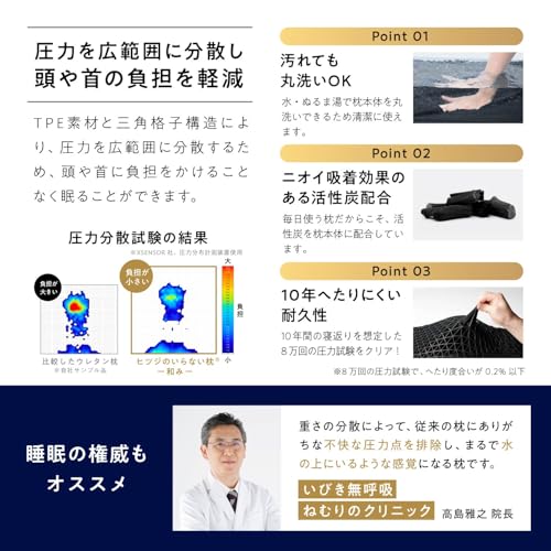ヒツジのいらない枕 和み