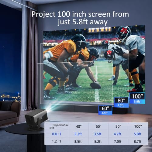 HP Projector with Netflix, USB-C Power Bank Compatible, 4K Supported MC475 - image 9