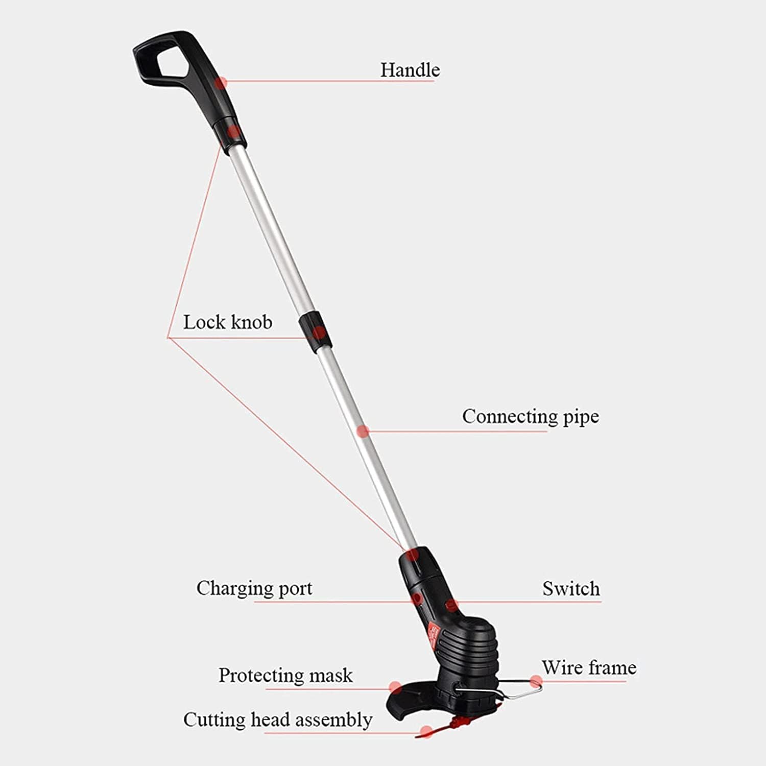 Electric Lawn Mower USB Rechargeable Wireless Portable Electric Lawn Mower Retractable Durable Weeding Hand Tool Suitable for Outdoor Garden GINOLEI