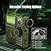 Raddy RF919 SSB Shortwave Radio with NOAA Weather Band, Full Band FM AM SW VHF UHF AIR CB WB and SSB Receiver, with Antenna Tuner, 3 External Antenna Ports, 5000mAh Rechargeable Battery (Army Green)