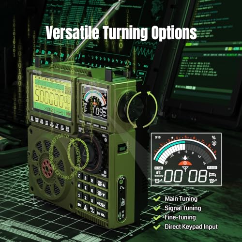 Image of Raddy RF919 SSB Shortwave Radio with NOAA Weather Band, Full Band FM AM SW VHF UHF AIR CB WB and SSB Receiver, with Antenna Tuner, 3 External Antenna Ports, 5000mAh Rechargeable Battery (Army Green)