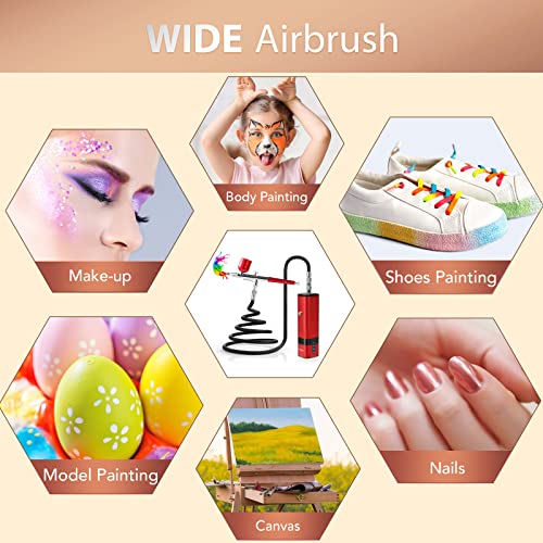 Airbrush Kit with Compressor, 32PSI Handheld Mini Air Brush Gun Set, Portable High Pressure Air Brushes for Painting, Tattoo, Nail Art, Mode, Makeup, Cake, Barber - Image 6