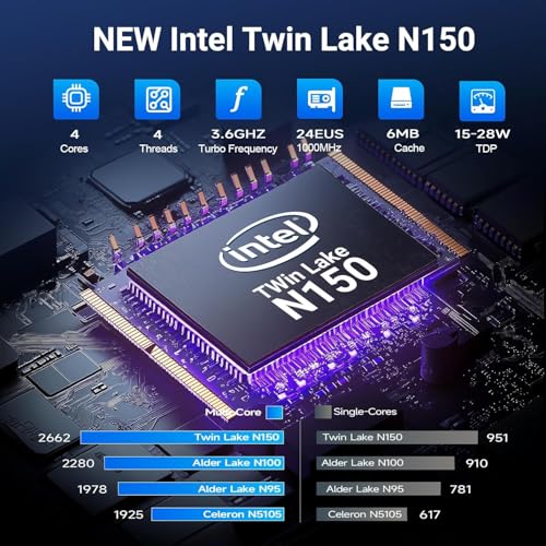 Image of Mini PC, 13th Gen Alder Lake N150 (Turbo 3.6Hz), 16GB DDR4 500GB M.2 SSD Dual LAN, Desktop Mini Computer 4K Dual HDMI Display, WiFi, BT5.0, Built-in 45W Power Supply and Dustproof Design