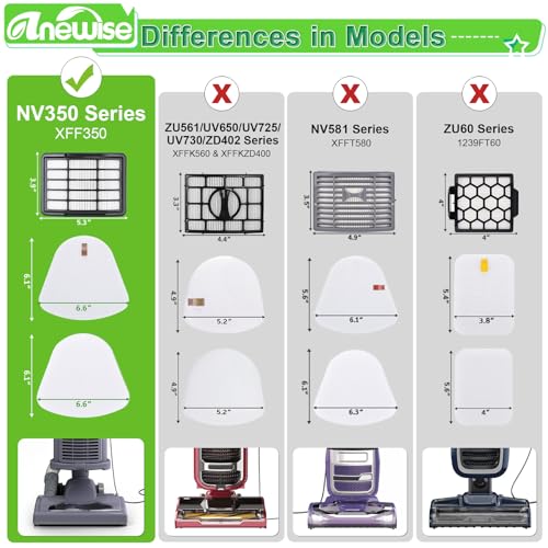 Image of Anewise Filter Replacement for Shark Navigator Lift Away Deluxe Professional Vacuum ZU503AMZ NV350 NV351 NV352 NV355 NV357 NV360 NV370 UV440 UV540, Parts XFF350 & XHF350, 1 HEPA + 2 Pre-Felt Filters