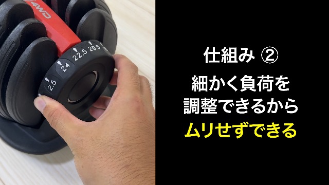 Amazon | 4WD 可変式ダンベル 24kg レッド 1個 【プロボディビルダー