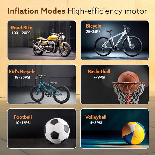 Image of AGARO Mini Tyre Inflator, 150 PSI Inflation, 600mAh X 2 Rechargeable Battery, Type-C, Digital Display, SOS Light, Multi Nozzles, Bike, Cycle, Foot Balls, Inflatables TI1771
