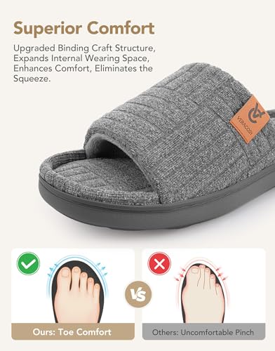 Image of VeraCosy Ladies Open Toe Slippers Soft Terry Cloth Indoor Slip on Women's House Shoes