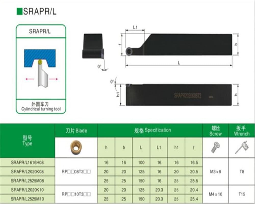 1 pz SRAPR, SRAPL1616H12 2020K12 2525M12 3232P12 Portautensili for Tornitura Esterna(SRAPR1616H12)