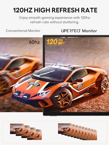 UPERFECT Monitor portátil de 18,5 polegadas com tela sensível ao toque de 120 hz com VESA e suporte