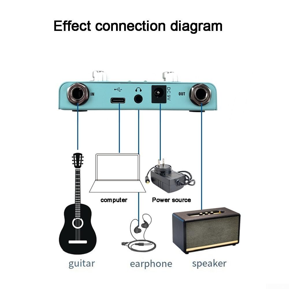 Pedale Looper per batteria, 30 stili ritmici integrati, processore di effetti per chitarra con registrazione in loop e temperatura del tocco, funzione di sincronizzazione automatica, per musicisti e