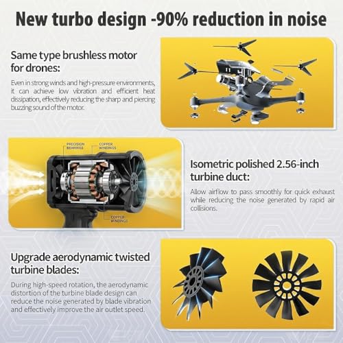 Leaf Blower Cordless with 2×4.0 Ah Battery and Charger[Battery with Outdoor LED Light+Stepless Speed Control] 21V 180MPH Handheld Electric Leaf Blower for Patio & Garden Dust Leaves CleaningCar Wash — view 3