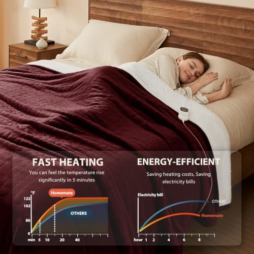 Image of Homemate Heated Electric Blanket Full Size 72 inchx84 inch Heating Blanket