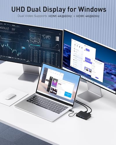 Image of Cable Matters 8-in-1 USB C Hub Multiport Adapter with Dual 4K@60Hz HDMI, 140W PD Charging, Gigabit Ethernet, 10Gbps Data Transfer: 2x USB-C & 1x USB-A 3.2 Ports (Support ONE External Display on MacOS) | 2x 4K@60Hz HDMI, 10Gbps Data, 2x USB-C and USB-A 3.2, One External Display on macOS