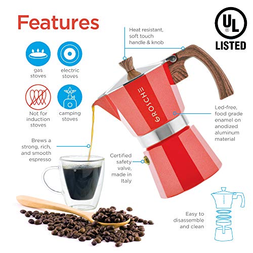Image of GROSCHE Milano Moka Stovetop Espresso Coffee Maker (9 Cup / 450 ml, Red)