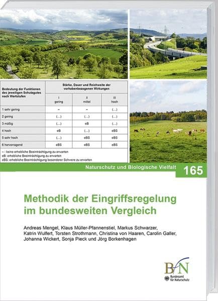 Methodik der Eingriffsregelung im bundesweiten Vergleich (Naturschutz und Biologische Vielfalt)