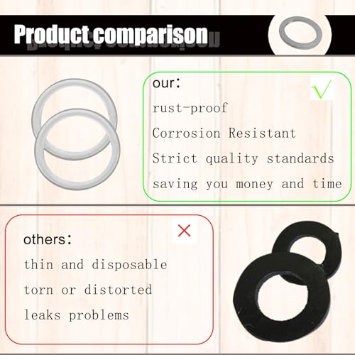 15PCS Seal Oil Drain Plug Gasket Replacement for Toyota 4Runner Land Cruiser Tundra RAV4 Tacoma FJ Cruiser Highlander Sequoia Sienna 12157-10010
