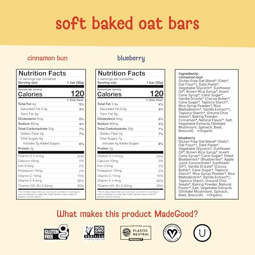 Image of MadeGood Granola Variety Pack 37-Count Chewy Breakfast Snack Bars, Bites