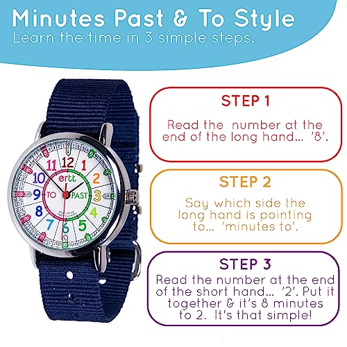 EasyRead Time Teacher Ltd ERW-RB-PT-NB