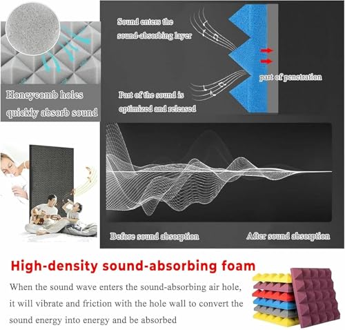 Przenośna osłona Soundproof z osłoną absorbującą wokal do nagrywania i redukcji szumów