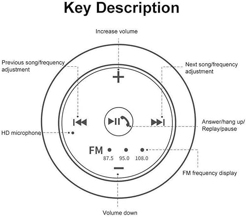Miniatura 3 de Reproductor MP3 Bluetooth para coche, receptor transmisor FM, inalámbrico, función de memoria de llamadas, tarjeta TF, disco U, reproductor AUX