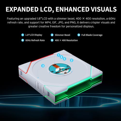 Image of Lian Li UNI Fan TL LCD Flex 120 ARGB PWM Fan, 3 Pack, (NOT Reverse) White