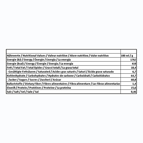 Nescafé Dolce Gusto Cappuccino Ice, 6 Pakken, 6 x 16 Capsules (48 kopjes) - Afbeelding 4