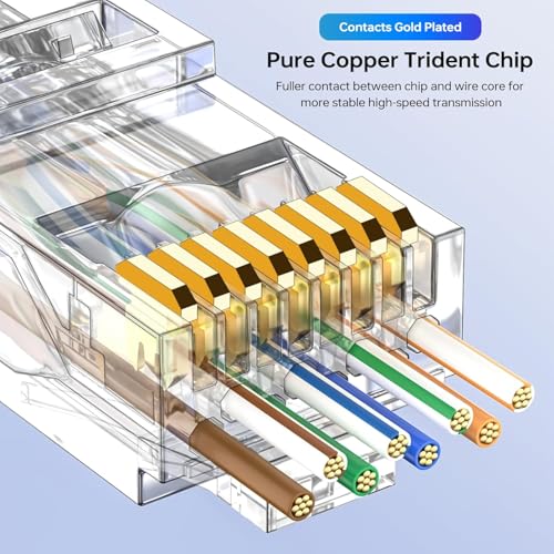 Conector RJ45 Pass Through Cat6 100 unidades miniatura 5