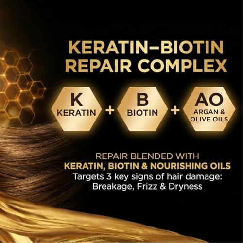 Image of The Skin Story Sulphate & Paraben Free Keratin Conditioner for Frizzy, Dry & Damaged Hair | Deep Conditioning for Smooth, Shiny, Manageable Hair | 100 g