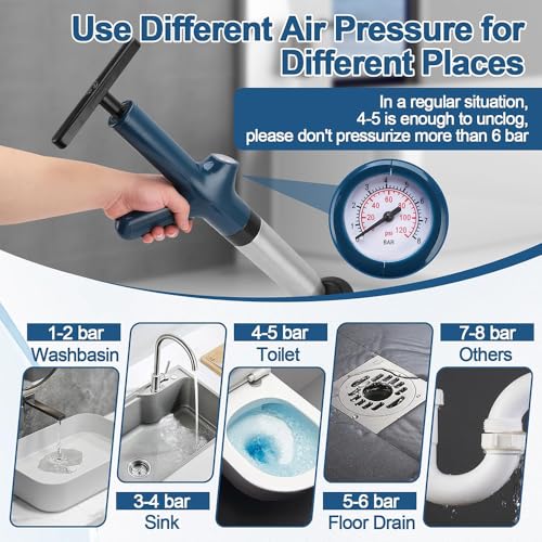 La Mejor Lista de Desatascadores y portadesatascadores de inodoro los más recomendados. 3 Imagen adicional