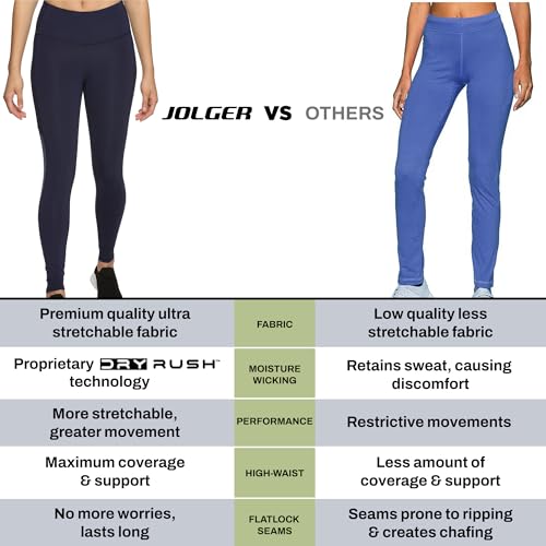 Image of JOLGER Women's High-Waisted Yoga & Workout Tights - Ultra-Stretch Fabric with Breathable Mesh Panels, Moisture-Wicking Leggings for Yoga, Pilates, Running, and Gym Training. Performance Activewear.