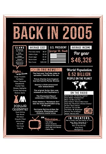 Katie Doodle Rose Gold 19th Birthday Decorations Anniversary Party Supplies Gifts for 19 Year Old Women Girl - Includes Back in 2005 Print [Unframed], Rose Gold