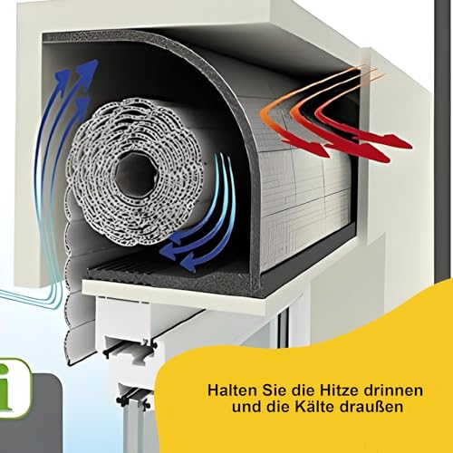 Optimer Home - Rollladenkasten Dämmung - 1.20x0.25m - Dämmung Selbstklebend