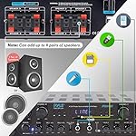Pyle 500W Karaoke Wireless Bluetooth Amplifier - 4 Channel Stereo Audio Home Theater Speaker Sound Power Receiver with AUX IN, FM, RCA Subwoofer Speakers OUT, USB, Microphone IN with Echo - Image 4
