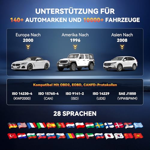 ThinkScan 662 OBD2 Diagnostic Tool with 4 System Diagnostics (ECM/TCM/SRS/ABS) and 12 Reset Function